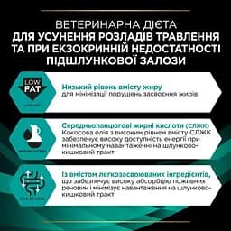 Сухий корм для собак Purina Pro Plan Veterinary Diets Gastrointestinal 1.5 кг - мініатюра 8