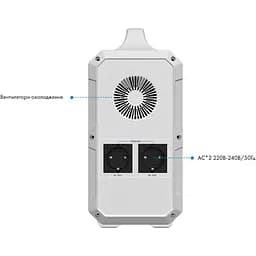 Зарядна станція Bluetti PowerOak EB240 1000W [111263] - мініатюра 4