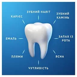 Зубна паста Oral-B Pro-Expert Професійний захист 75 мл - мініатюра 4