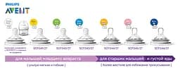 Пляшка для годування Philips Avent Natural, скляна, 240 мл (SCF053/17) - мініатюра 3