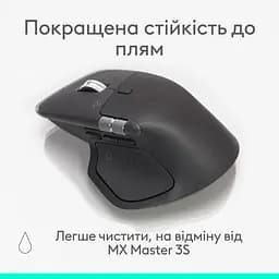 Миша Logitech MX Master 4 Black (910-007560) [151023] - мініатюра 14