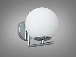 Бра в стилі лофт