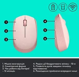 Миша комп'ютерна Logitech M171 Wireless Mouse Rose (910-006865) - мініатюра 7