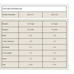 Протеїн Myprotein Impact Whey Protein Cookies 2500 г - мініатюра 2