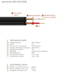 Коммутационный кабель mini Jack 3,5 stereo — 2x XLR Male 1.5м Cordial EY 1,5 WMM - мініатюра 5