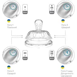 Пляшечка для годування Nuvita Mimic Cool, антиколікова, 330 мл, чорний (NV6052BLACK) - мініатюра 5