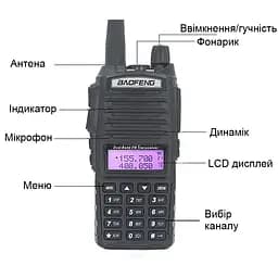 Рація Baofeng UV-82 8W посилена PRO серія VHF/UHF, ліхтар, 2xPTT кнопка, гарнітура, дальність 10км (100832) - мініатюра 5