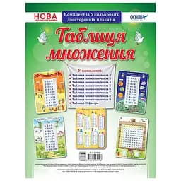 Наглядные пособия Комплект плакатов "Таблица умножения" Ранок ЗПП038