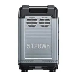Портативна зарядна станція OUKITEL P5000E 2200W 5120Wh (42-00099) - мініатюра 4