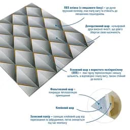 Панель стінова 3D 700х770х4мм ромб сірий (D) SW-00001986 - мініатюра 2