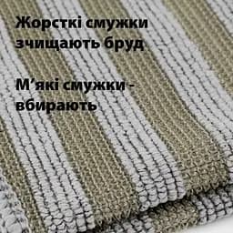 Серветка LoveYouHome для хрому і сталі 30 x 30 см (LYH9001) - мініатюра 4