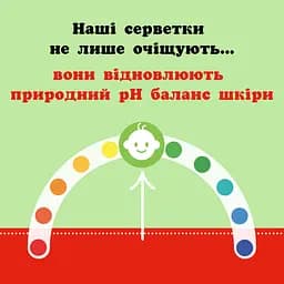 Набір вологих серветок Huggies N'Care без пластику 480 шт. (10 уп. х 48 шт.) - мініатюра 5