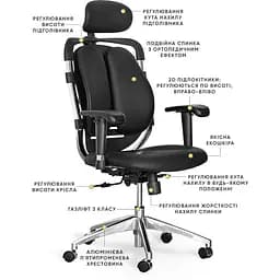 Крісло Mealux Mentor Duo Black (Y-550 KB Duo) - мініатюра 2