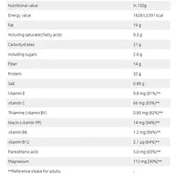 Батончик протеїновий Go On Nutrition Protein 33% Chocolate 50 г  - мініатюра 3