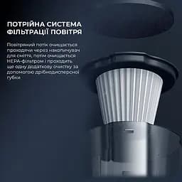 Пилосос Deerma Corded Hand Stick Vacuum Cleaner (DX115C) - мініатюра 2