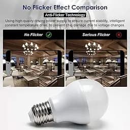 Світлодіодна лампочка Famitree E27 Edison Screw, 20 Вт (150 Вт еквівалент), теплий білий, 2452 лм, без регулювання яскравості - - мініатюра 3