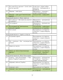 Я досліджую світ. Посібник для вчителя. 1 клас. Частина 1 - мініатюра 10