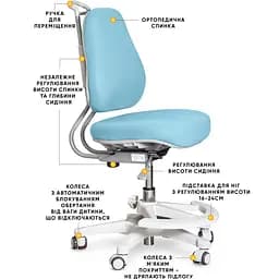 Дитяче крісло Evo-Kids Mio Ergo Lite Blue (Y-507 Lite KBL) - мініатюра 2