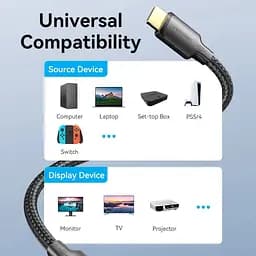 Кабель HDMI M - M, 12.0 м, V2.0 4K 30Гц обплетення Vention - мініатюра 9