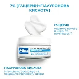 Уцінка. Крем-гель для обличчя Mixa Hydrating Hyalurogel для нормальної зневодненої чутливої шкіри 50 мл  - мініатюра 5