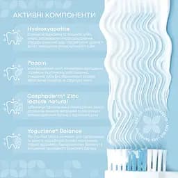 Відбілювальна зубна паста Medosan SensiWhite для чутливих зубів 40 мл - мініатюра 5