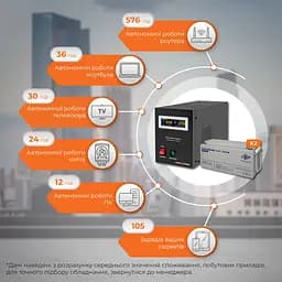 Комплект резервного живлення LP LogicPower ДБЖ + мультигелева батарея UPS B1500 + АКБ MG 4140W - мініатюра 2