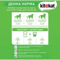 Вологий корм для котів Kitekat з лососем в соусі 2.38 кг (28 шт. х 85 г) - мініатюра 8