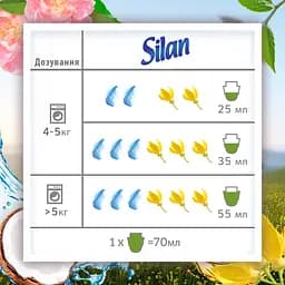 Ополіскувач для білизни Silan Naturals Іланг-Іланг та ветивер, 1450 мл - мініатюра 6