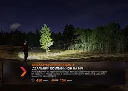 Ліхтар налобний Fenix HL16 AAA світло-зелений - мініатюра 8