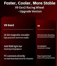 Ігрове кермо PXN V9 GEN2 з педалями і коробкою передач для PS4, PS3, Xbox X/S, PC (PXN-V9GEN2) - мініатюра 3