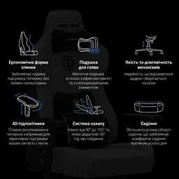Крісло ігрове Anda Seat Kaiser 3E XL Grey Fabric (AD23YC-XL-09-G-CF-G01) - мініатюра 13