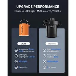 Насос-ліхтар кемпінговий Flextail Tiny Pump Х, чорний - мініатюра 4