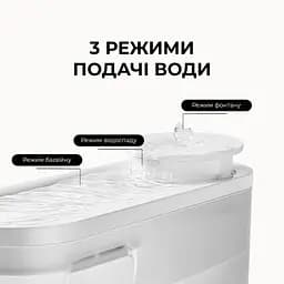 Поїлка-фонтанчик для тварин MOVA WF10 Pro - мініатюра 3