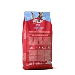 Сухий корм для котів Carnilove Active Salmon & Turkey лосось та індичка 6 кг - мініатюра 2