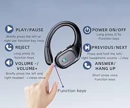 Спортивні Bluetooth навушники TWS BX28 із зарядним кейсом і активним шумозаглушенням Чорний - мініатюра 7