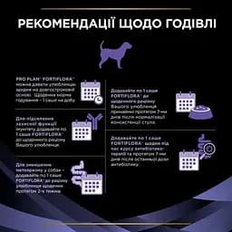 Додатковий корм для собак і цуценят Purina Pro Plan FortiFlora Canine Probiotic 30 шт. x 1 г - мініатюра 8