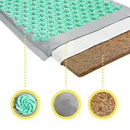 Килимок акупунктурний 4FIZJO Eco Mat Аплікатор Кузнєцова з подушкою 68 x 42 см Grey/Mint 4FJ0230 (P-5907739312181) - мініатюра 3