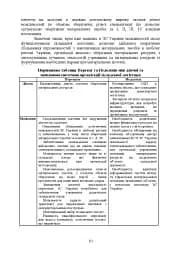 Логістика Сил територіальної оборони Збройних Сил України. Інформаційно-аналітичний збірник №2 - мініатюра 10