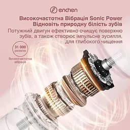 Електрична зубна щітка Xiaomi Enchen T501 pink - мініатюра 6