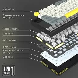 Клавіатура Epomaker TH80 SE Budgerigar Switch Black [TH80-SE-B-BV2] [125686] - мініатюра 14