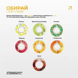 Спортивна пляшка для води зі смаками EasyFit Air Up (7 ароматизованих капсул у комплекті), 650 мл - мініатюра 7