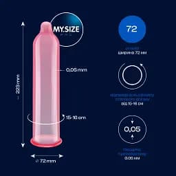 Презервативи My.Size Pro 72, 36 шт. - мініатюра 2