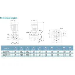 Насос циркуляційний вертикальний Leo 3.0 LPP32-26-2.2/2 380В 2.2кВт Hmax 31.5м Qmax 533л/хв (7714053) - мініатюра 4