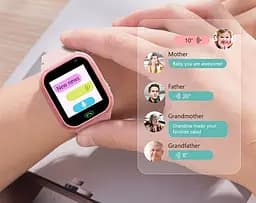 Детские смарт часы Lemfo LT23 с GPS-трекером, 4G LTE, SIM-картой, прослушкой и видеосвязью Розовый - мініатюра 5