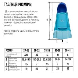Короткі ласти для тренування в басейні Renvo Frio із закритою п'ятою різнокольоровий розмір 27-29 (SF100-06 27-29) - мініатюра 3