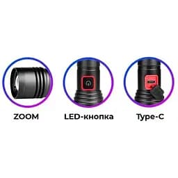 Ручний ліхтар RB-288 акумуляторний із зумом TG LED Type-C 18650 - мініатюра 3