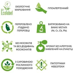 Гіпоалергенний засіб для видалення вапняного нальоту Green Emotion Anticalcare&Bagno 750 мл - мініатюра 3