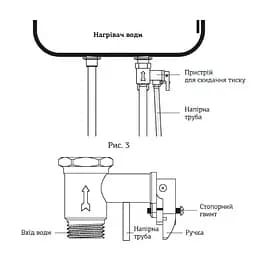 Водонагрівач Mixxus EWH-01050 Round Dry 50 л, 2 кВт, сухий ТЕН, вертикальний, циліндричний, білий (WH0009) - мініатюра 4