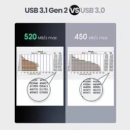 Зовнішня кишеня для накопичувача UGREEN CM300 2.5-Inch SATA External Hard Drive Enclosure(UGR-70499) (UGR-70499) - мініатюра 3
