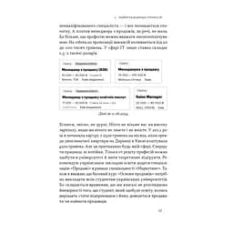 Книга Основи продажів. Ефективна комунікація з покупцями - Неля Малюта Наш Формат (9786178437268) - мініатюра 12